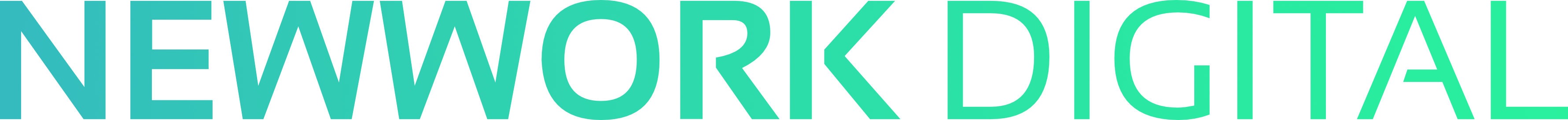 FindMyCRM - CRM Parter: NEW WORK DIGITAL GmbH